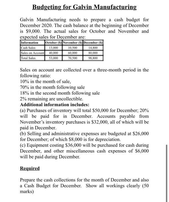 Budgeting for Galvin Manufacturing Galvin Manufacturing needs to prepare a cash budget for December 2020. The cash balance at