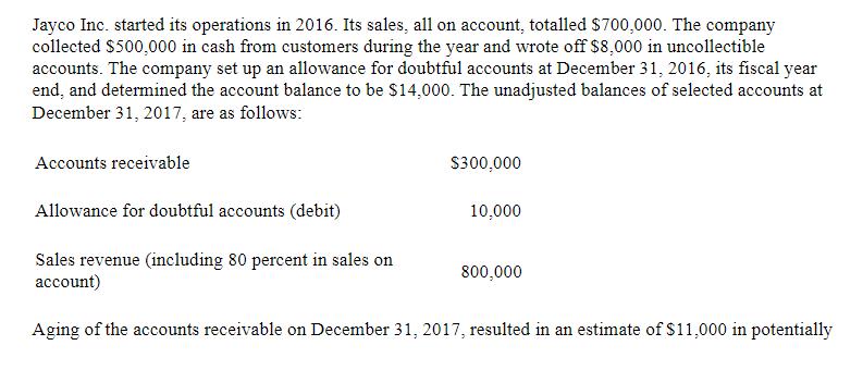 Jayco Inc. started its operations in 2016. Its sales, all on account,