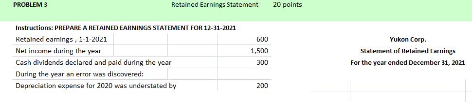 PROBLEM 3 Retained Earnings Statement Instructions: PREPARE A RETAINED EARNINGS STATEMENT FOR 12-31-2021