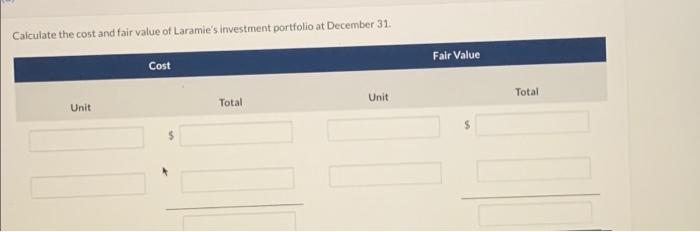 Calculate the cost and fair value of Laramies investment portfolio at December 31Fair ValueCostTotalUnitUnitTotal