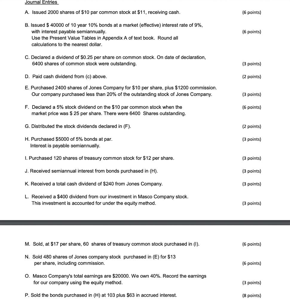 Journal EntriesA. Issued 2000 shares of $10 par common stock at $11, receiving cash.(6 points)(6 points)B. Issued $ 40000