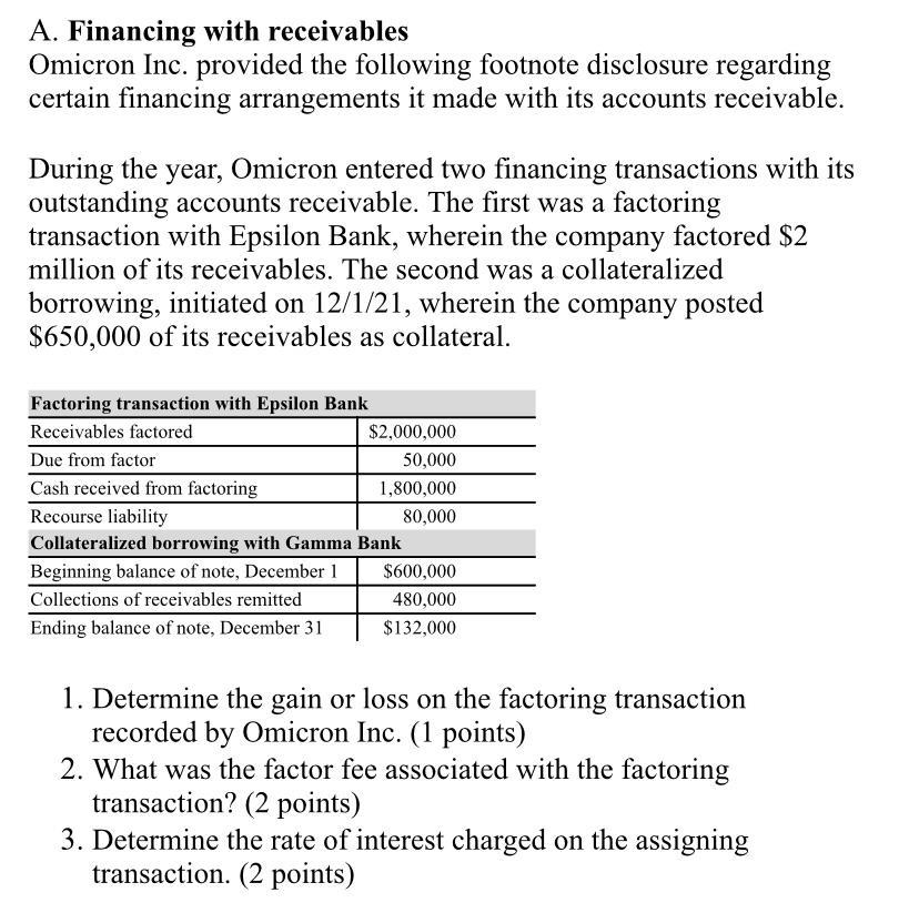 A. Financing with receivables Omicron Inc. provided the following footnote disclosure regarding certain financing arrangement