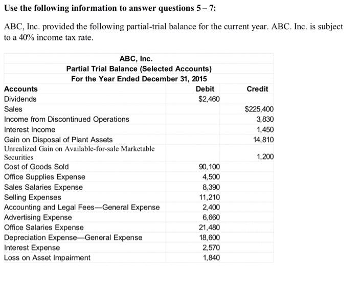 Use the following information to answer questions 5-7: ABC, Inc. provided the following partial-trial balance for the current year. ABC. Inc. is subject to a 40% income tax rate ABC, Indc Partial Trial Balance (Selected Accounts) For the Year Ended December 31, 2015 Debit $2,460 Accounts Dividends Sales Income from Discontinued Operations Interest Income Gain on Disposal of Plant Assets Unrealized Gain on Available-for-sale Marketable Securities Cost of Goods Sold Office Supplies Expense Sales Salaries Expense Selling Expenses Accounting and Legal Fees-General Expense Advertising Expense Office Salaries Expense Depreciation Expense- General Expense Interest Expense Loss on Asset Impairment Credit $225,400 3,830 1,450 14,810 1,200 90,100 4,500 8,390 11,210 2,400 6,660 21,480 18,600 2,570 1,840
