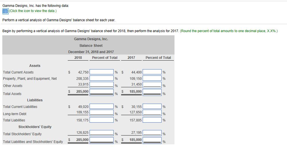 Gamma Designs, Inc. has the following data: (Click the icon to view the data.) Perform a vertical analysis of Gamma Designs balance sheet for each year Begin by performing a vertical analysis of Gamma Designs balance sheet for 2018, then perform the analysis for 2017 Gamma Designs, Inc. Balance Sheet December 31, 2018 and 2017 Round the percent of total amounts to one decimal place, XX% 2018 Percent of Total 2017 Percent of Total Assets Total Current Assets Property, Plant, and Equipment, Net Other Assets Total Assets S 42,750 208,335 33,915 S 285,000 %$ 44,400 109,150 31,450 $ 185,000 Liabilities Total Current Liabilities Long-term Debt Total Liabilities S 49,020 109,155 158,175 % $ 30,155 127,650 157,805 Stockholders Equity 126,825 27,195 Total Stockholders Equity S 285,000 $ 185,000 Total Liabilities and Stockholders Equity