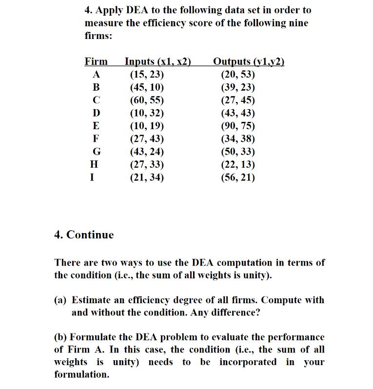 4. Apply DEA to the following data set in order to measure the efficiency score of the following nine firms: Firm A B С D Inp