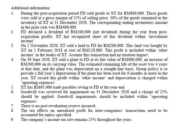 Additional information: 1. During the post-acquisition period FD sold goods to XT for RM800,000. These goods were sold at a g