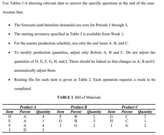 Use Tables 1-4 showing relevant data to answer the specific questions at the end of the case. Assume that; •The forecasts an
