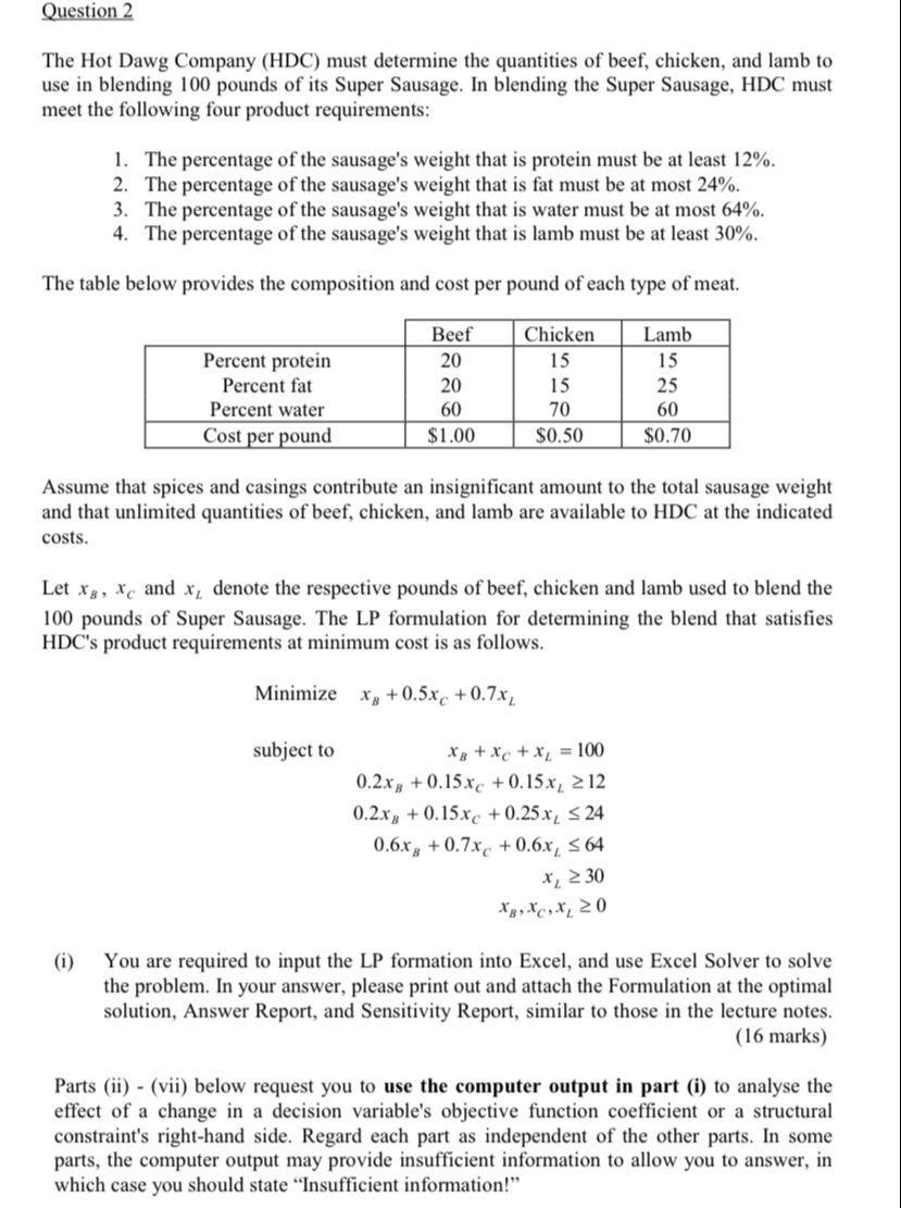 Question 2The Hot Dawg Company (HDC) must determine the quantities of beef, chicken, and lamb touse in blending 100 pounds