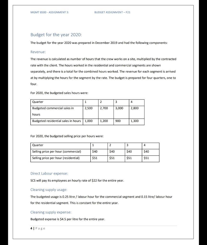 MGMT 8500 - ASSIGNMENT 3:BUDGET ASSIGNMENT-F21Budget for the year 2020:The budget for the year 2020 was prepared in Decemb