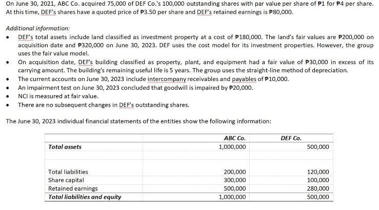 On June 30, 2021, ABC Co. acquired 75,000 of DEF Co.s 100,000 outstanding shares with par value per share of P1 for P4 per s