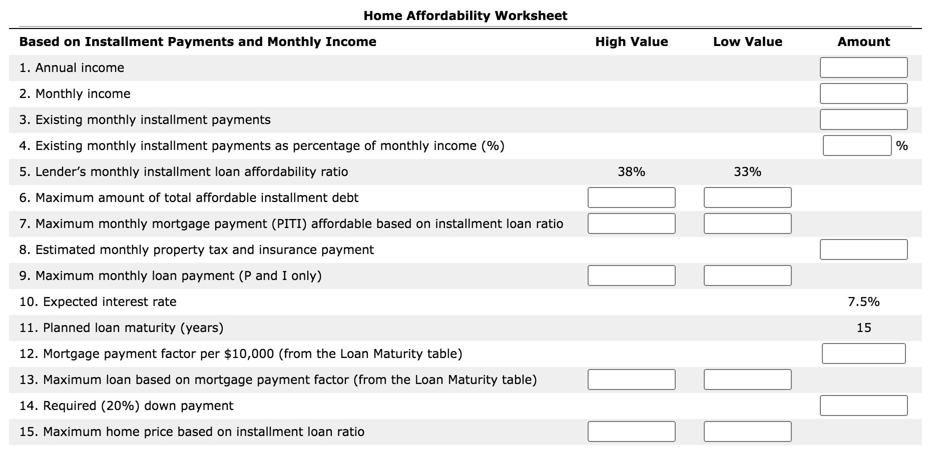 Home Affordability Worksheet Based on Installment Payments and Monthly Income High Value Low Value Amount 1. Annual income 2.