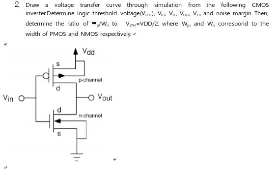 2. Draw a voltage transfer curve through simulation from the following CMOS inverter. Determine logic threshold voltage(VLTH)