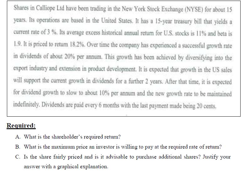 Shares in Calliope Ltd have been trading in the New York Stock Exchange (NYSE) for about 15years. Its operations are based i