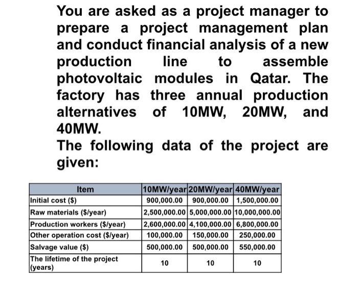 You are asked as a project manager toprepare a project management planand conduct financial analysis of a newproduction li