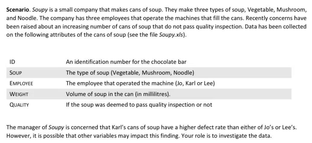 Scenario. Soupy is a small company that makes cans of soup. They make three types of soup, Vegetable, Mushroom,and Noodle. T