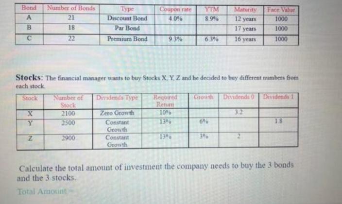 Bond Number of Bonds 21 18 22 ABC   X Y N Number of Stock 2100 2500 Type Discount Bond Par Bond Premium Bond