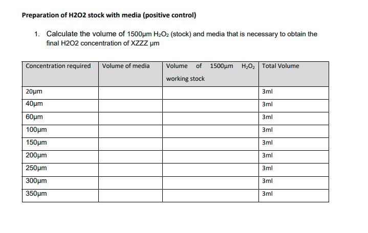 Preparation of H2O2 stock with media (positive control) 1. Calculate the volume of 1500 um H2O2 (stock) and media that is nec