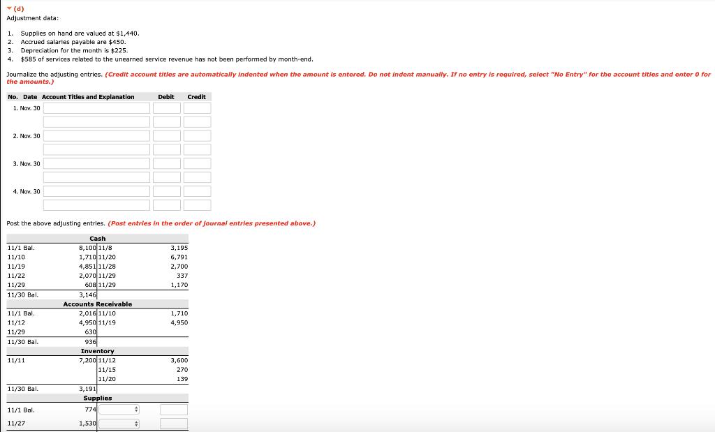 (d)Adjustment data:1. Supplies on hand are valued at $1,440.2. Accrued salaries payable are $450.3. Depreciation for the