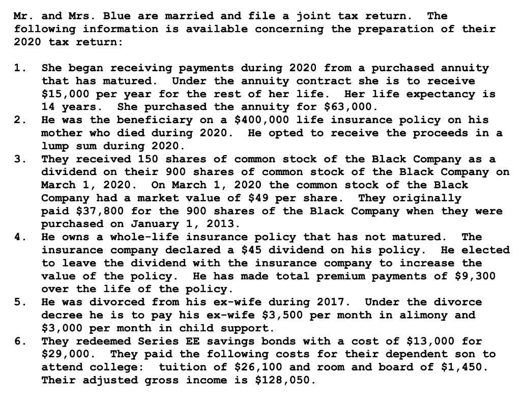 Mr. and Mrs. Blue are married and file a joint tax return. The following information is available concerning the preparation
