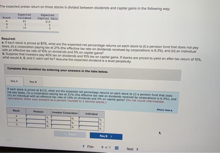 The expected pretax return on three stocks is divided between dividends and