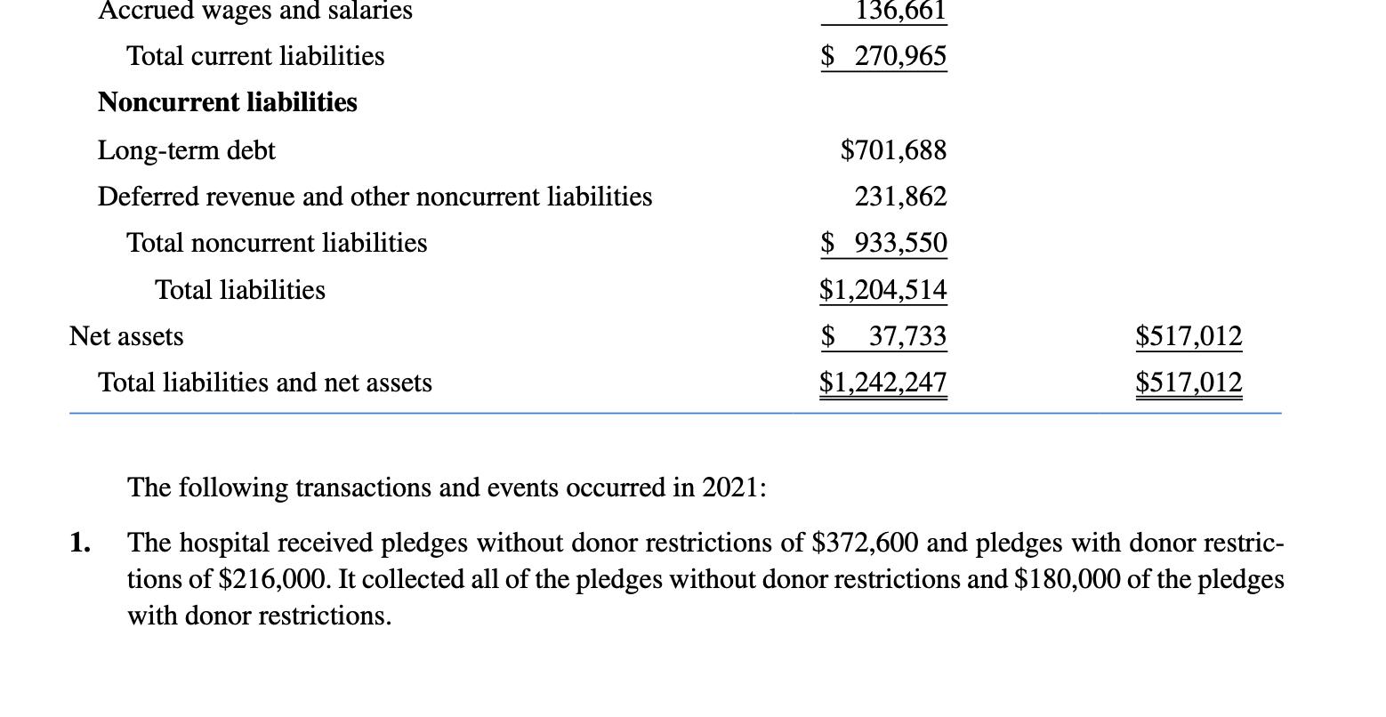 Accrued wages and salariesTotal current liabilities136,661$ 270,965Noncurrent liabilitiesLong-term debtDeferred revenue