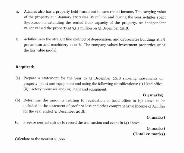 4.Achilles also has a property held leased out to earn rental income. The carrying valueof the property at 1 January 2018 w