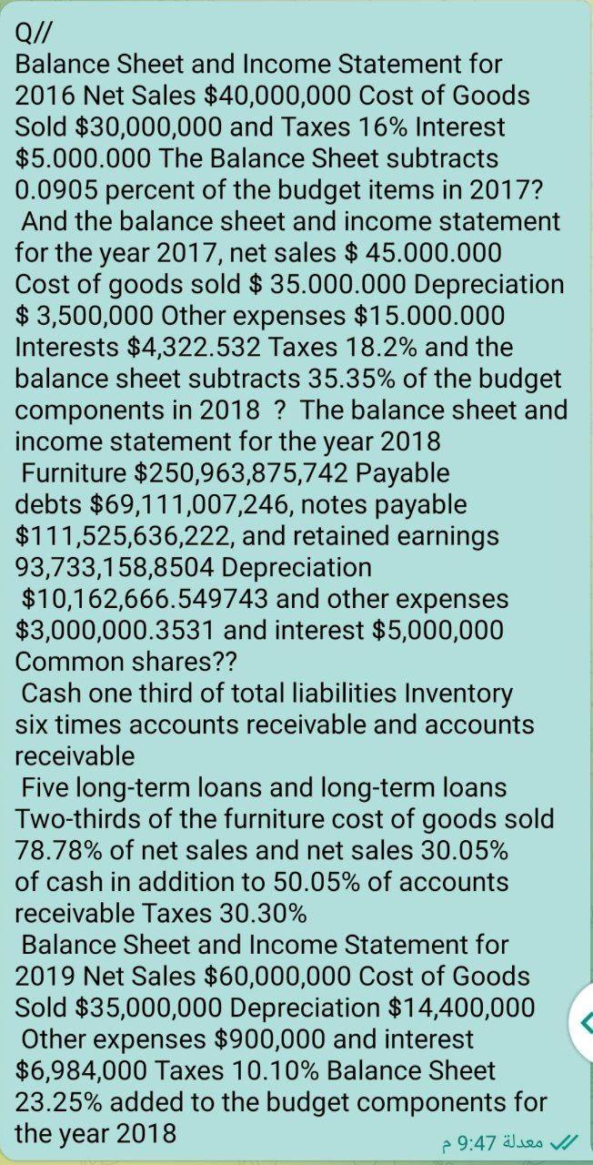 Q//Balance Sheet and Income Statement for2016 Net Sales $40,000,000 Cost of GoodsSold $30,000,000 and Taxes 16% Interest$