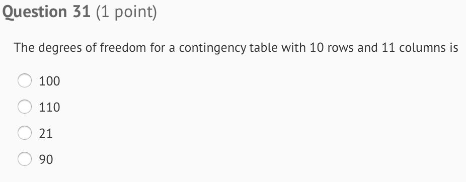 Question 31 (1 point The degrees of freedom for a contingency table with 10 rows and 11 columns is 100 110 21 90