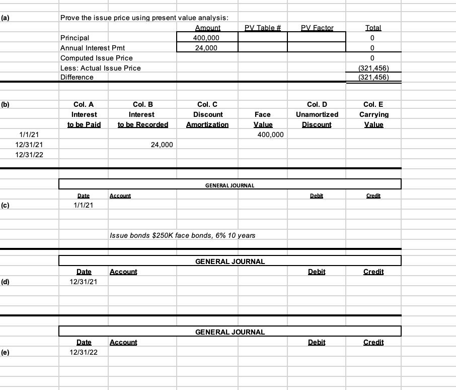 (a)PV Table #PV FactorProve the issue price using present value analysis:AmountPrincipal400,000Annual Interest Pmt24,