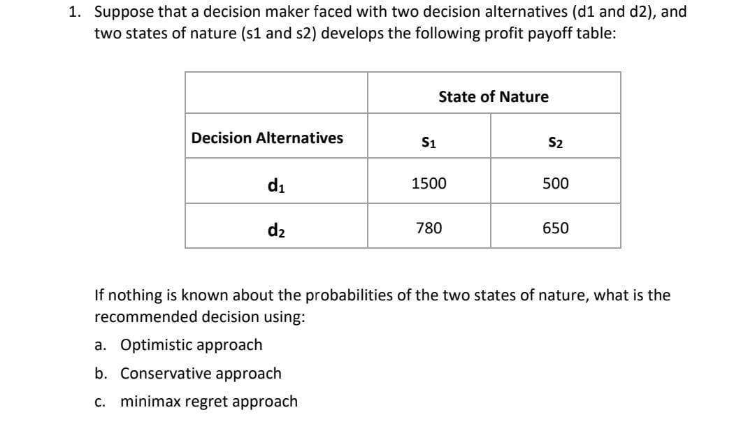 1. Suppose that a decision maker faced with two decision alternatives (d1 and d2), andtwo states of nature (s1 and 52) devel