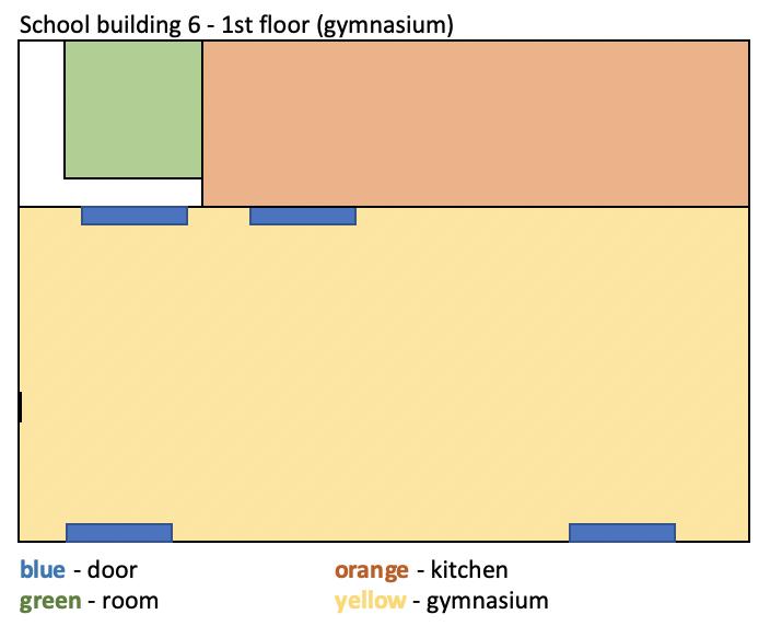 School building 6 - 1st floor (gymnasium) blue - door green-room orange - kitchen yellow - gymnasium