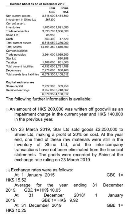 Balance Sheet as on 31 December 2019 Star Shine GBE HK$ Non-current assets 8,316,000 5,464,800 Investment in Shine Ltd 267300