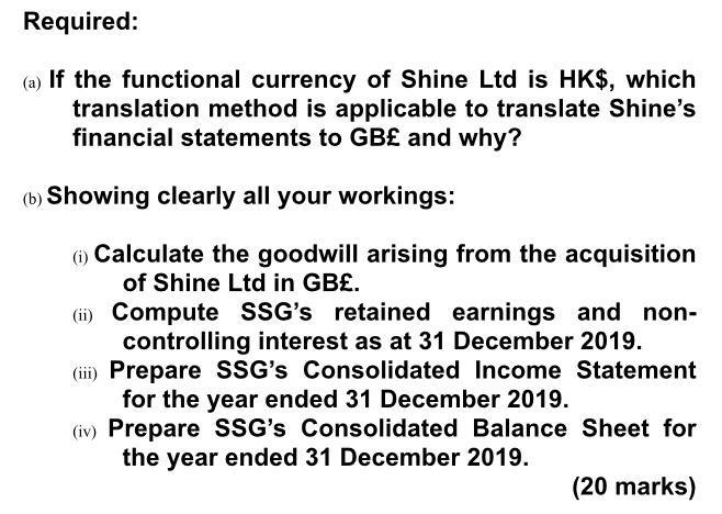 Required: (a) If the functional currency of Shine Ltd is HK$, which translation method is applicable to translate Shines fin