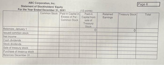 Page 6RetainedEarningsTreasury StockTotalABC Corporation, Inc.Statement of Stockholders EquityFor the Year Ended Dece