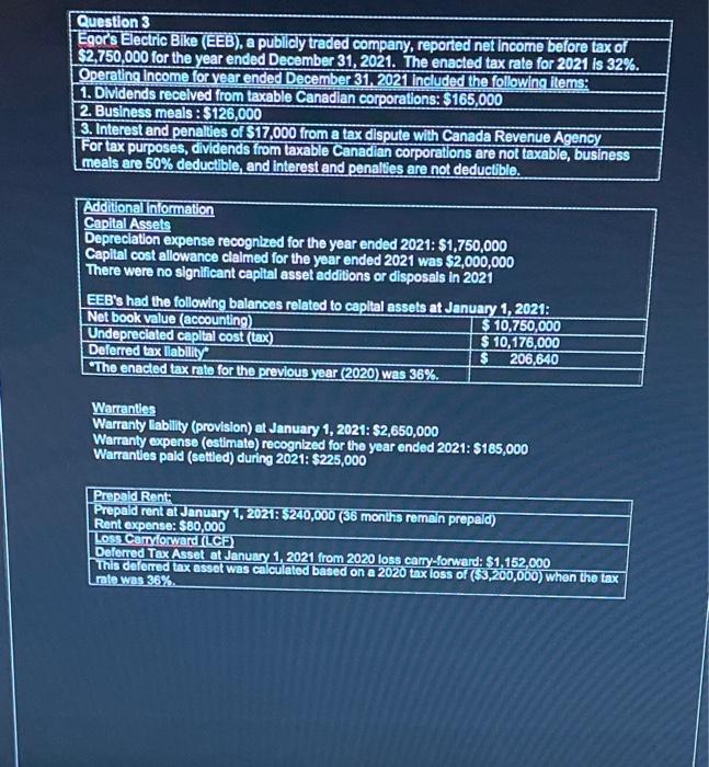 Question 3Egors Electric Bike (EEB), a publicly traded company, reported net Income before tax of$2,750,000 for the year e