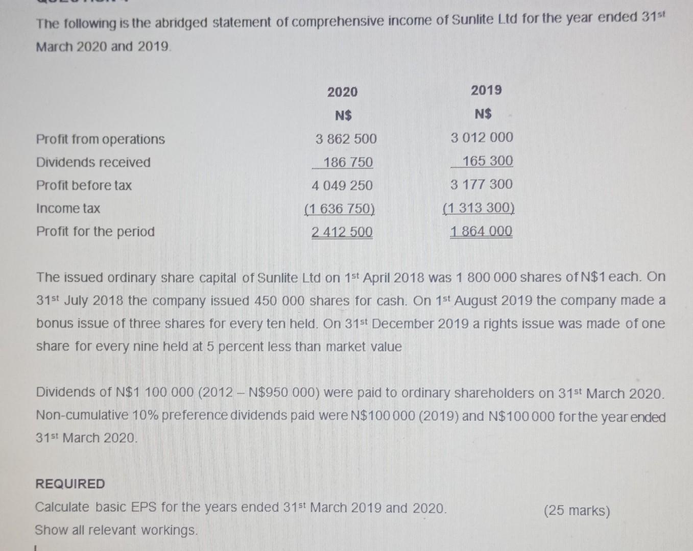 The following is the abridged statement of comprehensive income of Sunlite Ltd for the year ended 31st March 2020 and 2019 20