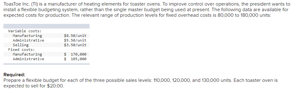 ToasToe Inc. (TI) is a manufacturer of heating elements for toaster ovens. To improve control over