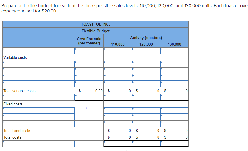 Prepare a flexible budget for each of the three possible sales levels: 110,000, 120,000, and 130,000 units.