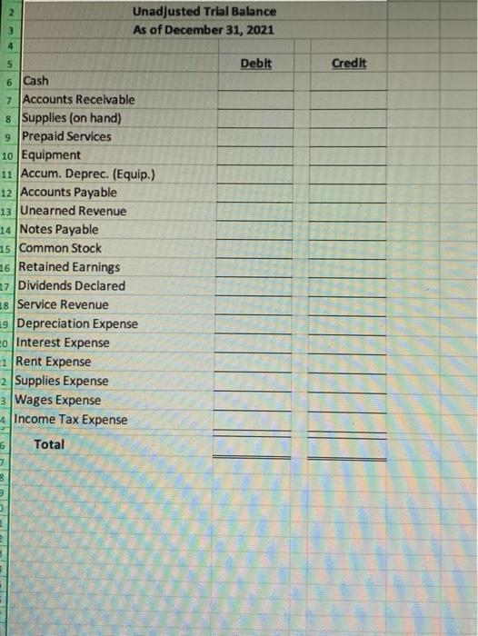 Unadjusted Trial BalanceAs of December 31, 20215DebitCredit6 Cash7 Accounts Receivable8 Supplies (on hand)9 Prepaid S