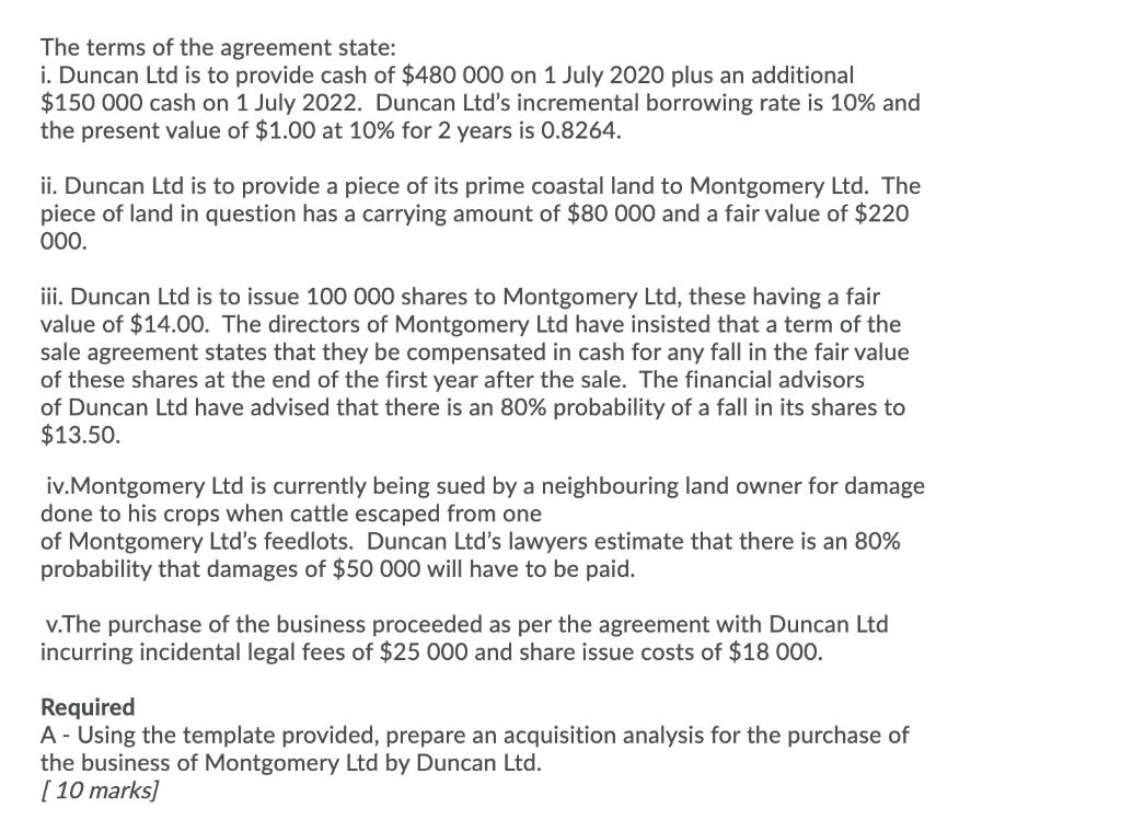 The terms of the agreement state:i. Duncan Ltd is to provide cash of $480 000 on 1 July 2020 plus an additional$150 000 cas