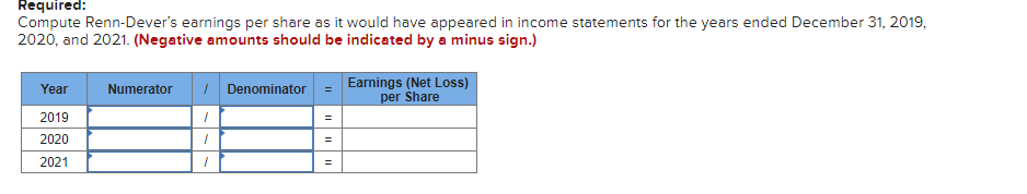 Required: Compute Renn-Dever's earnings per share as it would have appeared in income statements for the