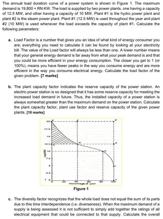 The annual load duration curve of a power system is shown in Figure 1. The maximum demand is 19,800 + RN KW. The load is supp