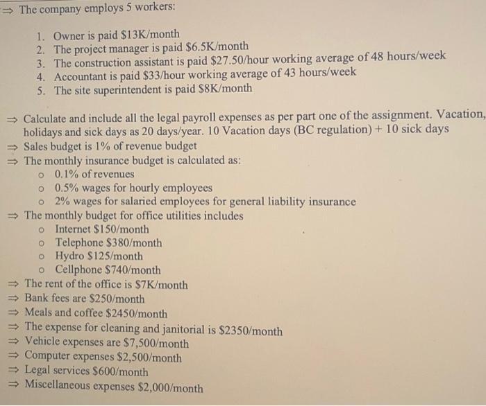 The company employs 5 workers: 1. Owner is paid $13K/month 2. The project manager is paid $6.5K/month 3. The construction ass