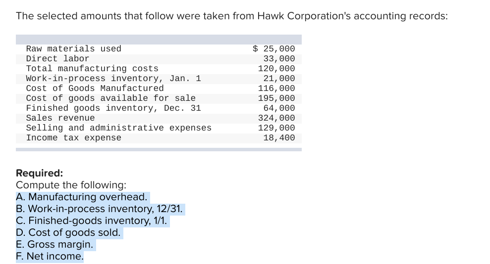 The selected amounts that follow were taken from Hawk Corporations accounting records:Raw materials usedDirect laborTotal