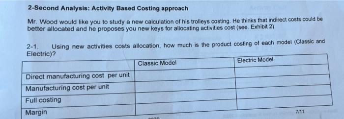 2-Second Analysis: Activity Based Costing approachMr. Wood would like you to study a new calculation of his trolleys costing