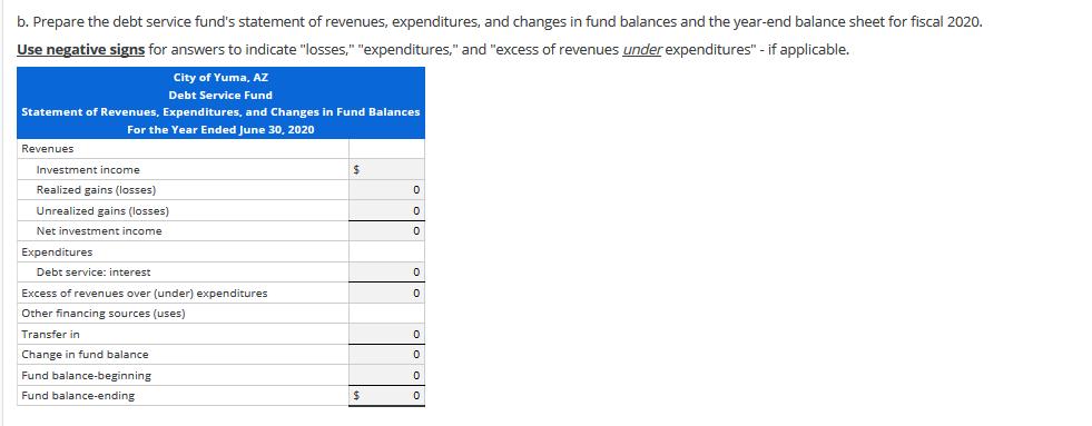 b. Prepare the debt service funds statement of revenues, expenditures, and changes in fund balances and the year-end balance