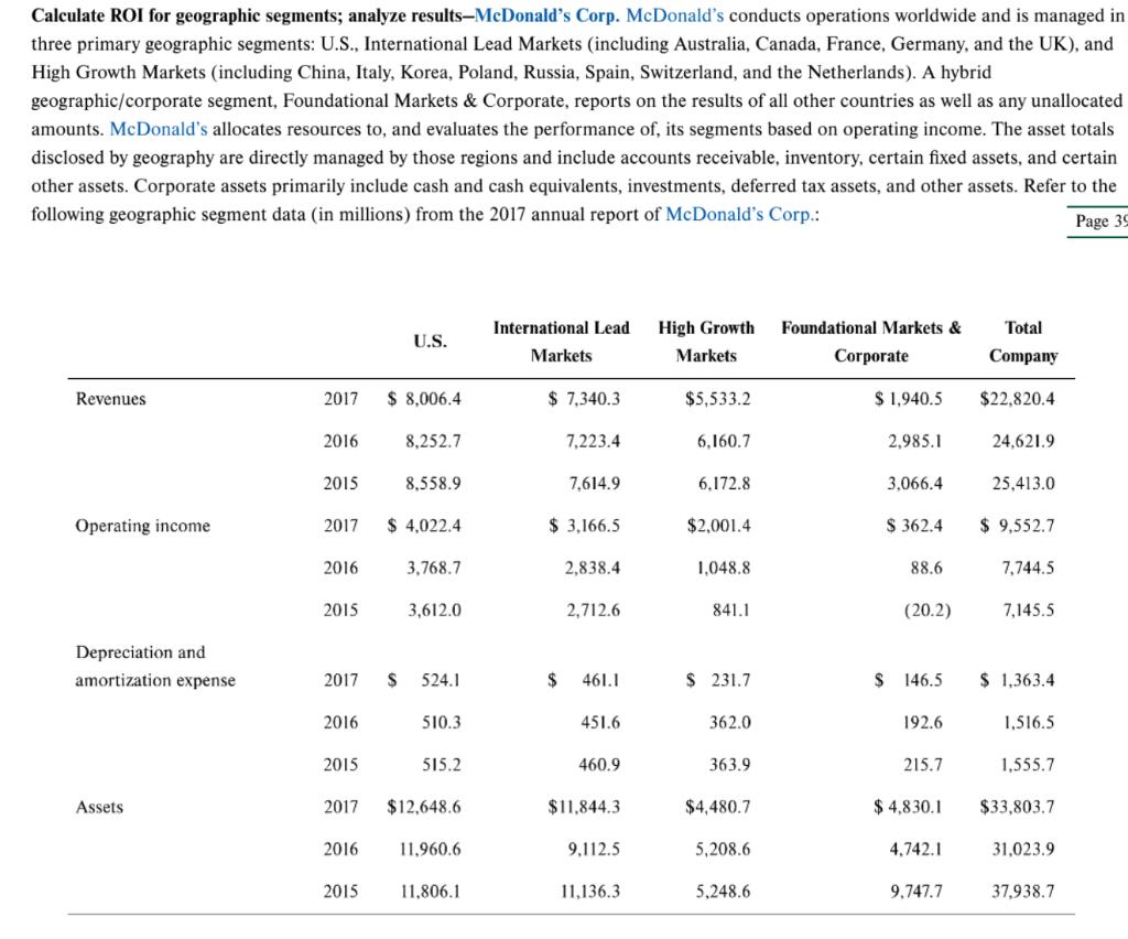 Calculate ROI for geographic segments; analyze results-McDonalds Corp. McDonalds conducts operations worldwide and is manag