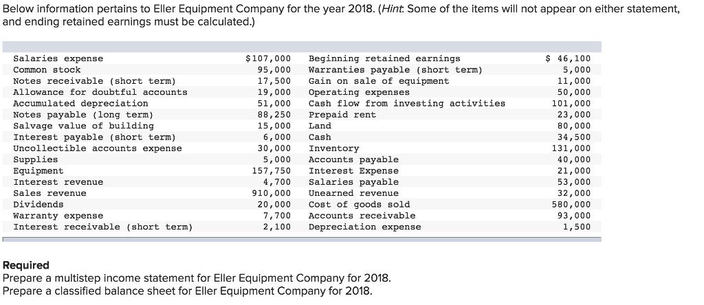 Below information pertains to Eller Equipment Company for the year 2018. (Hint Some of the items will not appear on either statement, and ending retained earnings must be calculated.) Salaries expense Common stock Notes receivable (short term) Allowance for doubtful accounts Ac $107,000 Beginning retained earnings $ 46,100 5,000 11,000 50,000 101,000 23,000 80,000 34,500 131,000 40,000 21,000 53,000 32,000 580,000 93,000 1,500 95,000 Warranties payable (short term) 17,500 Gain on sale of equipment 19,000 Operating expenses 51,000 Cash flow from investing activities 88,250 Prepaid rent 15,000 Land cumulated depreciation Notes payable (long term) Salvage value of building Interest payable (short term) Uncollectible accounts expense Supplies Equipment Interest revenue Sales revenue Dividends Warranty expense Interest receivable (short term) 6,000 Cash 30,000 Inventory 5,000 Accounts payable 157,750 Interest Expense 4,700 Salaries payable 910,000 Unearned revenue 20,000 Cost of goods sold 7,700 Accounts receivable 2,100 Depreciation expense Required Prepare a multistep income statement for Eller Equipment Company for 2018 Prepare a classified balance sheet for Eller Equipment Company for 2018