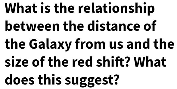 What is the relationship between the distance of the Galaxy from us and the size of the red shift? What does this suggest?