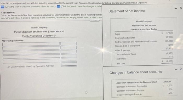 Miami Company provided you with the following information for the current year. Accounts Payable ruimte to Sciling, General a